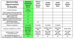 Signature Presenting Sponsorship